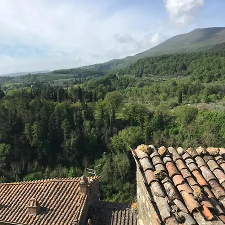 Sottosopra Appartement *